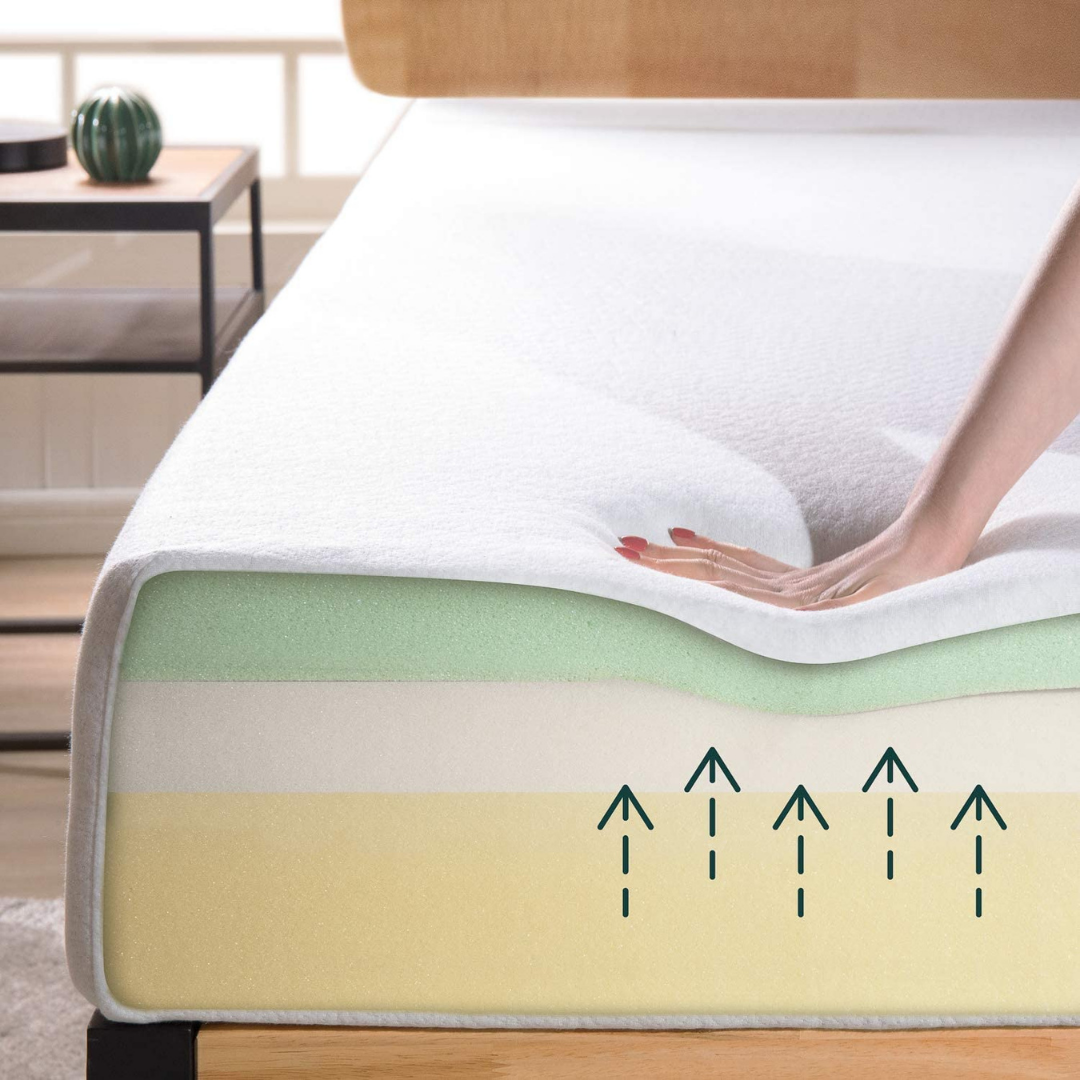 Memory Foam Mattress - Image 2